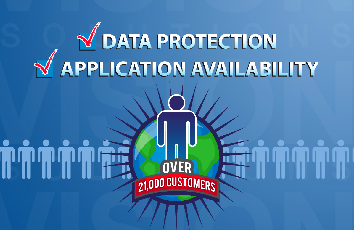 DRP Solution Information
